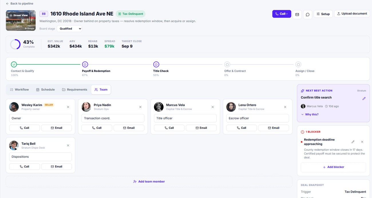 A property deal with phase stepper, assigned team, blockers, and next-best action